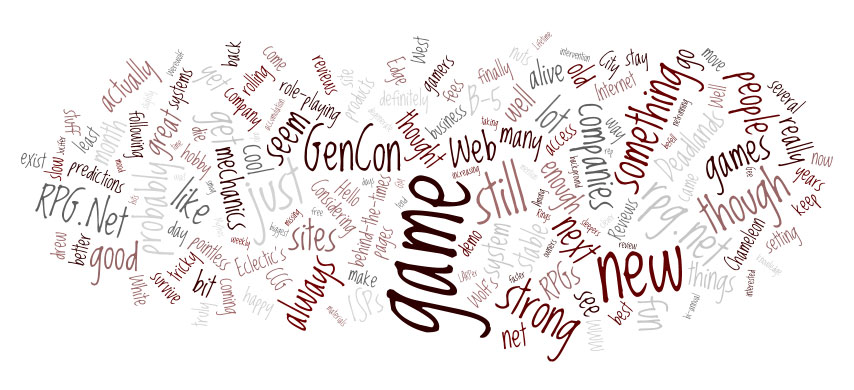 word cloud for 1996
