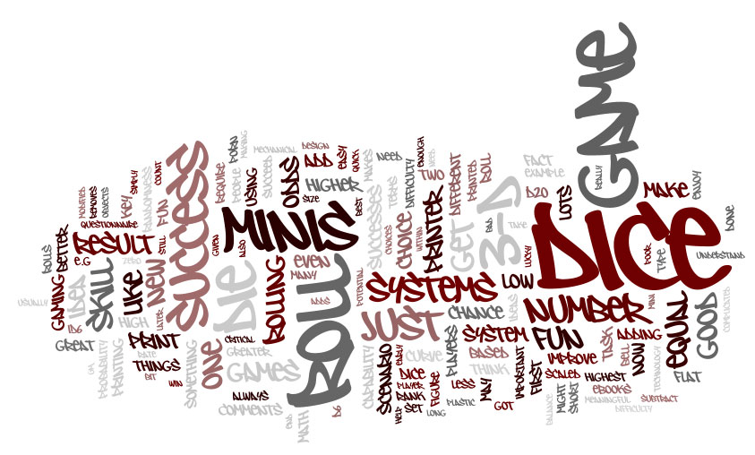 word cloud for 2014